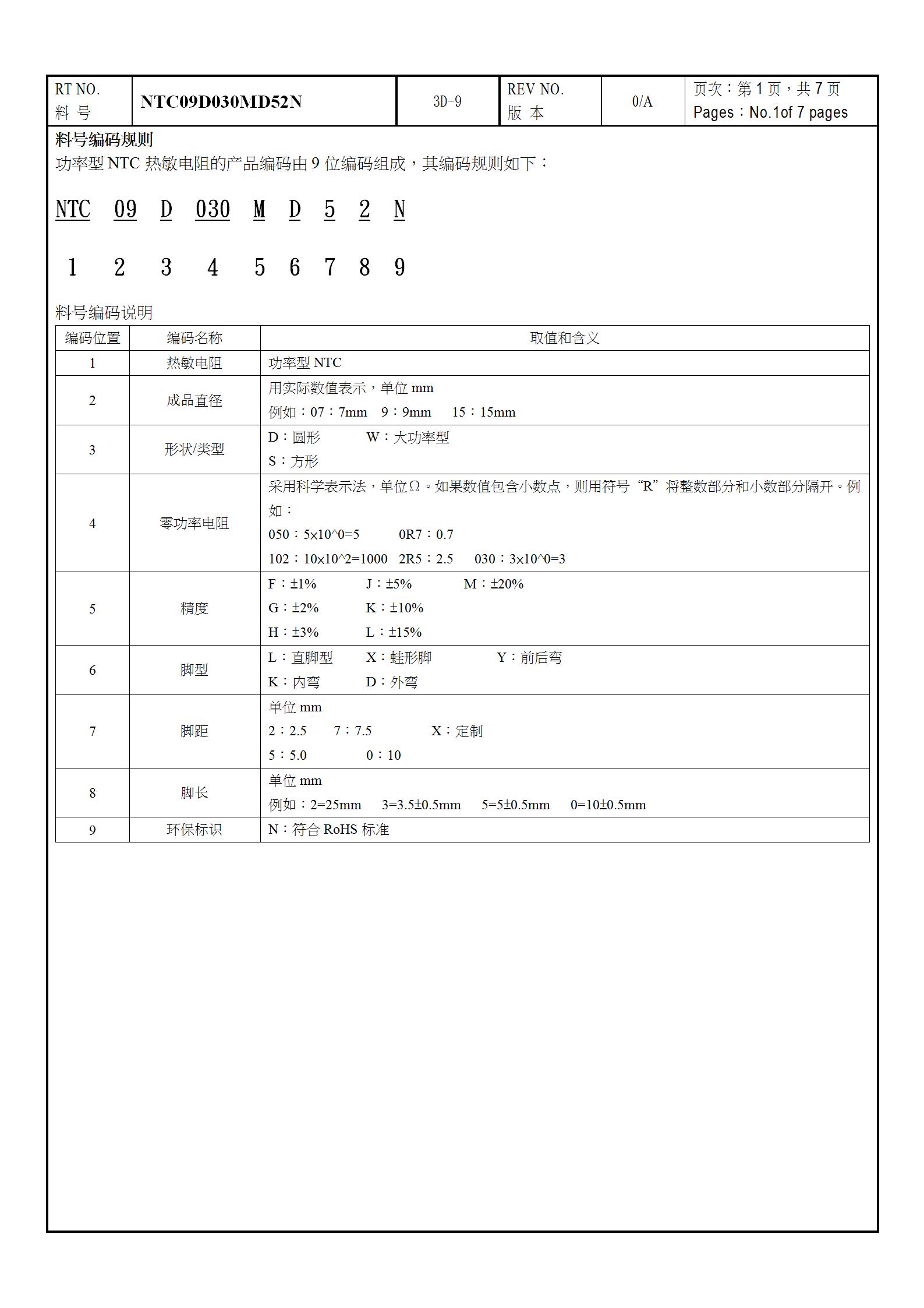 新3D-9后7页_01.jpg