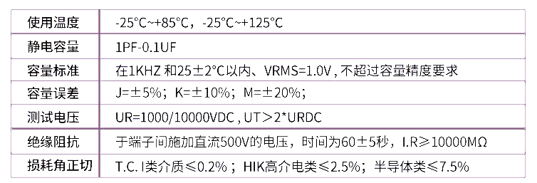 性能.jpg